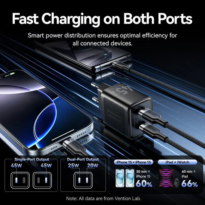 Vention Cargador de pared Gan 45W 2 puertos USB y Tipo-C FEFW0-EU